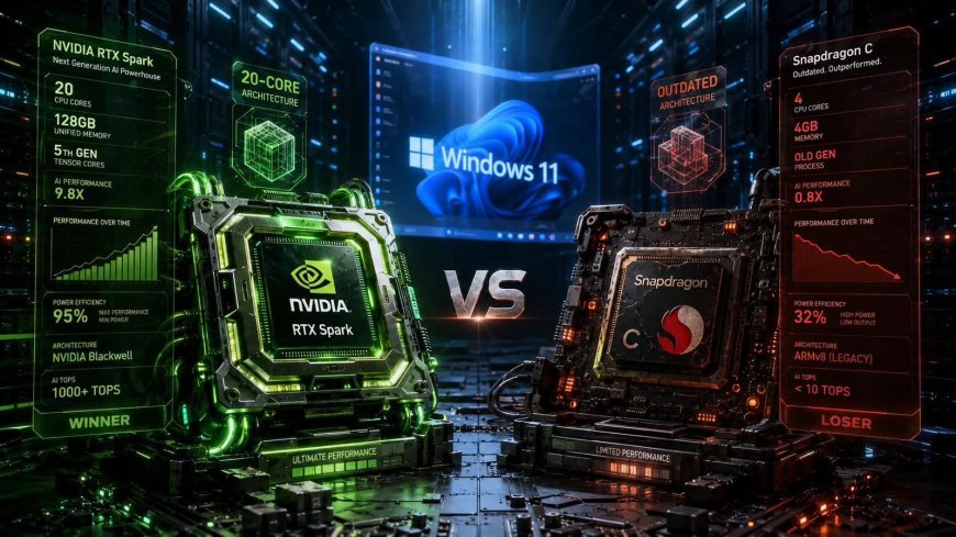 دۆڕانی پێشوەختەی سناپدراگۆن؛ چۆن Nvidia خەونەکانی کوالکۆمی لە جیهانی ویندۆزدا لەناوبرد؟