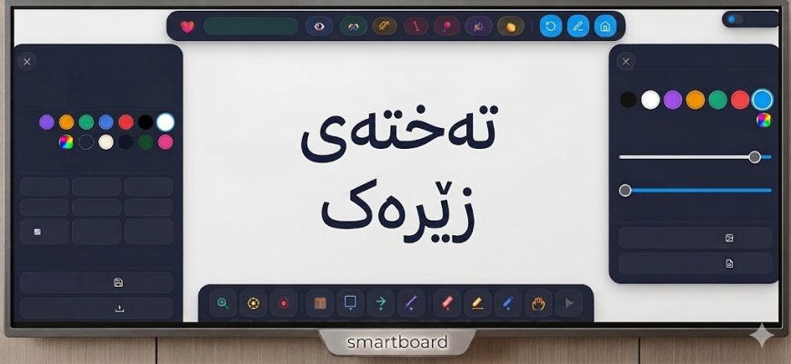 پۆلێکی زیرەک بەبێ سمارت بۆردی گرانبەها؟ بەڵێ، دەکرێت!
